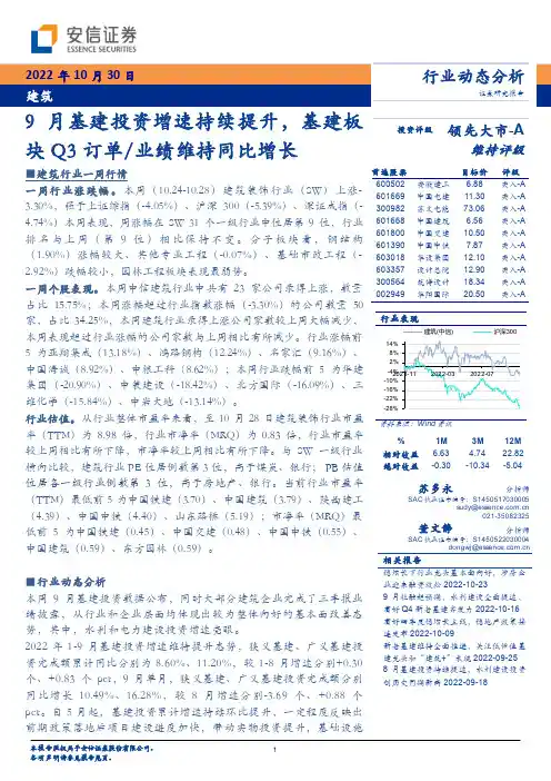 建筑行业动态分析：9月基建投资增速持续提升，基建板块Q3订单业绩维持同比增长