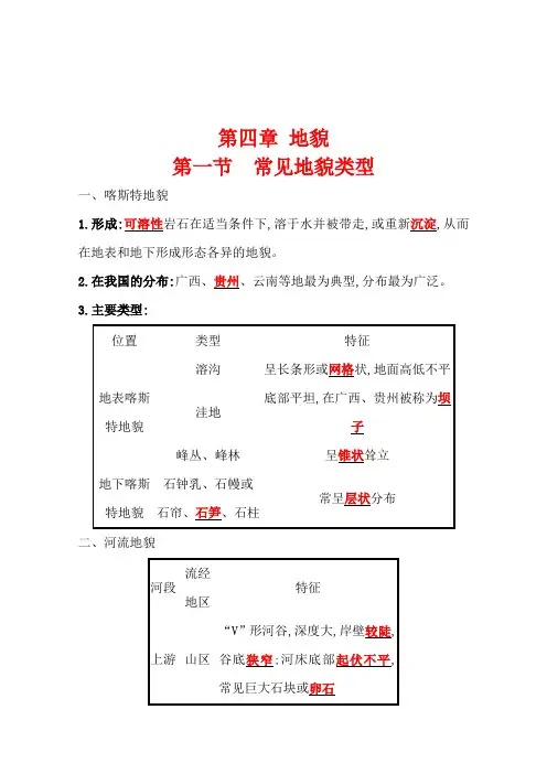 高一地理人教版必修一学案第四章第一节常见地貌类型