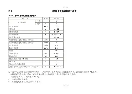 徐工QUY履带吊性能表