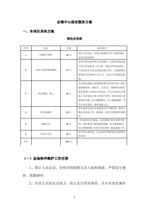 会展中心保安服务方案