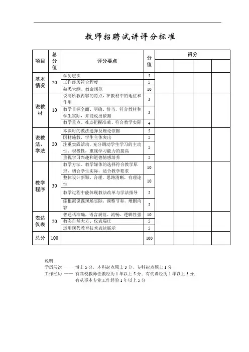 教师招聘试讲评分标准