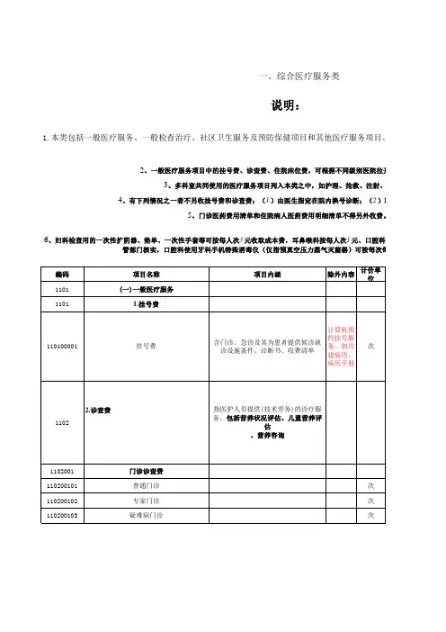 安徽省医疗收费标准