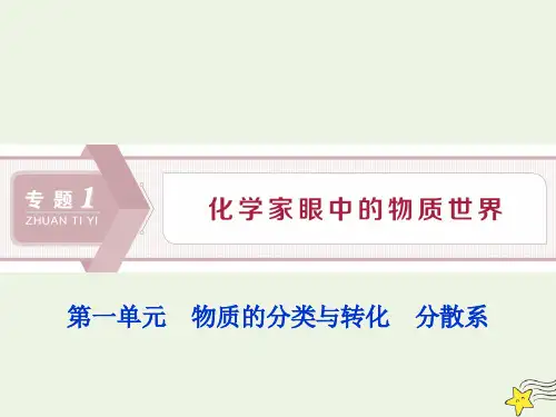 (浙江选考)2020版高考化学一轮复习课件：物质的分类与转化分散系课件