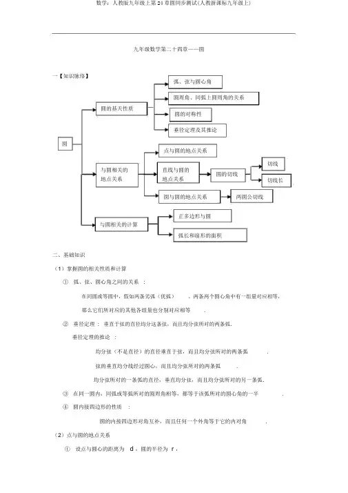 数学：人教版九年级上第24章圆同步测试(人教新课标九年级上)