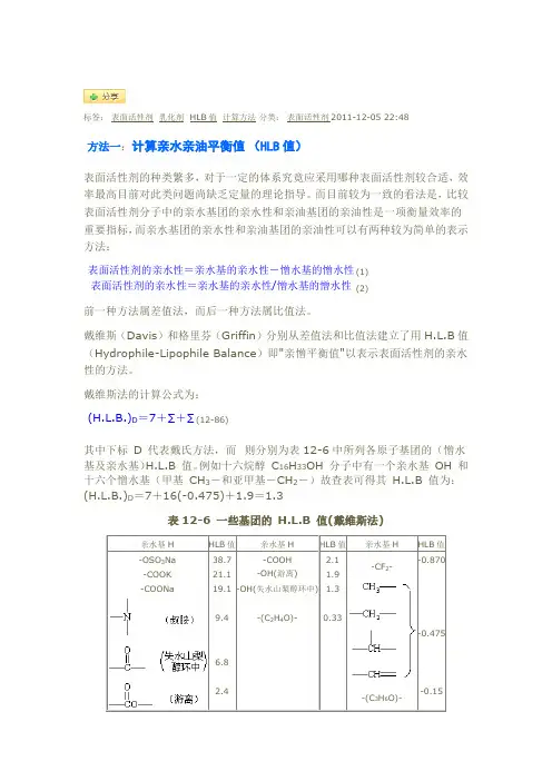 计算亲水亲油平衡值