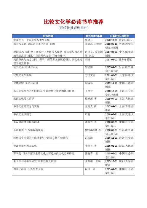 比较文化学必读书单推荐[精美打印版本]