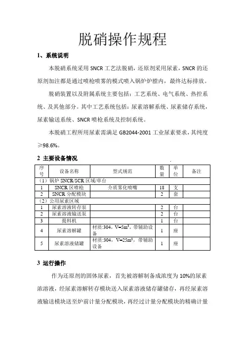 脱硝操作规程