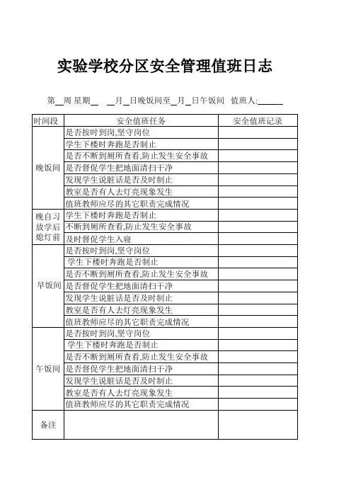 实验学校分区安全管理值班日志(空白表)模板