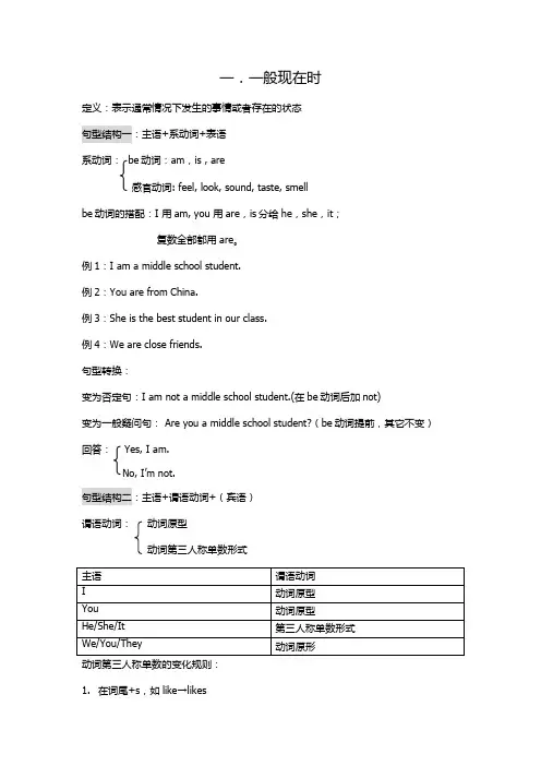 九大时态详解_一般现在时