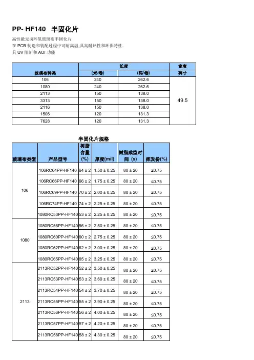 PP- HF140  半固化片