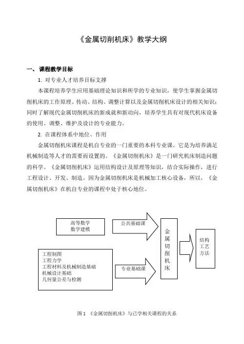 《金属切削机床》课程教学大纲