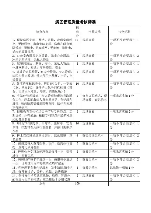 病区管理质量考核标准