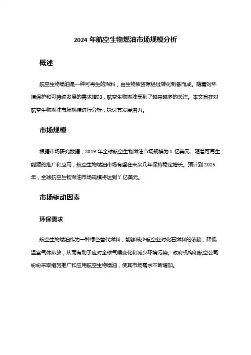2024年航空生物燃油市场规模分析