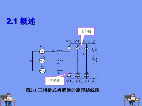 换流器的工作原理完美版PPT