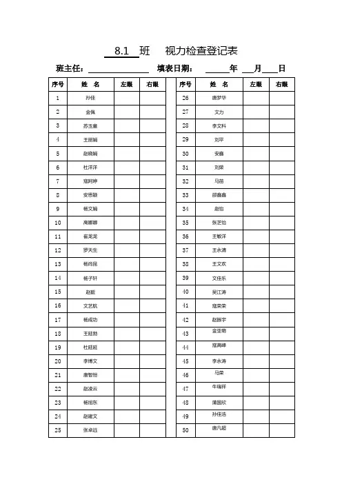 2017视力检测登记表