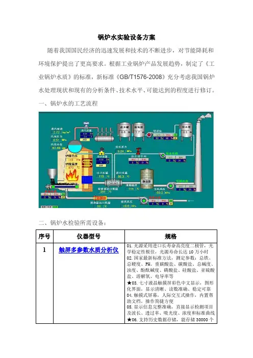 锅炉水实验设备方案