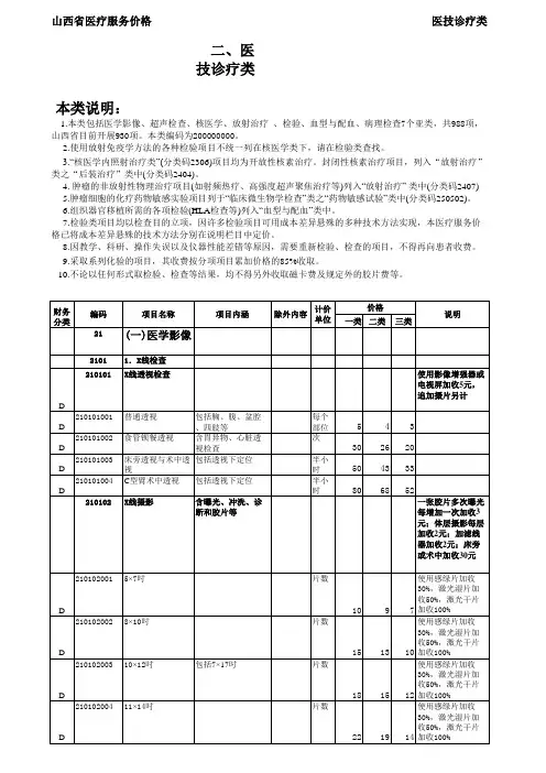 山西省医疗服务项目价格汇总.
