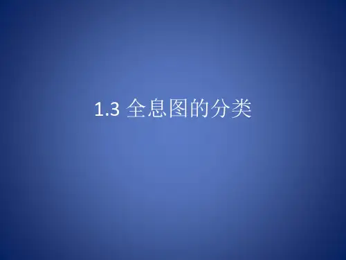 全息技术第二辑全息图分类