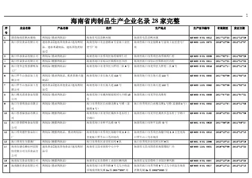 海南省肉制品生产企业名录28家完整