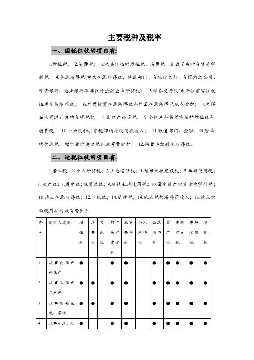 主要税种及税率