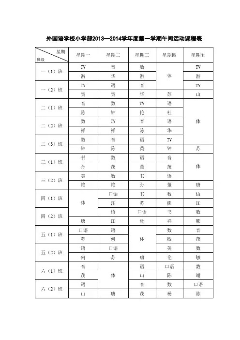 外国语学校小学部2013—2014学年度第一学期午间活动课程表