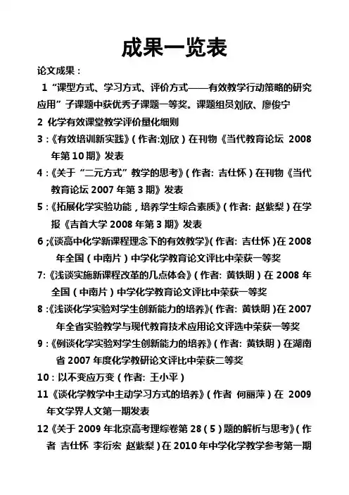成果一览表