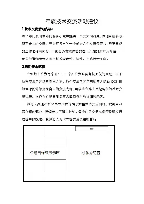 年底技术交流活动建议