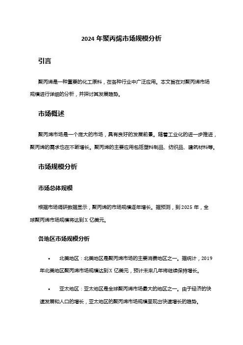 2024年聚丙烯市场规模分析