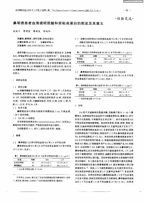 鼻咽癌患者血清透明质酸和层粘连蛋白的测定及其意义