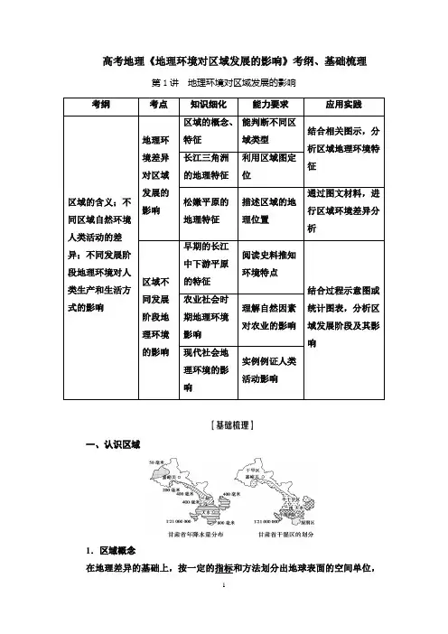 高考地理《地理环境对区域发展的影响》考纲、基础梳理