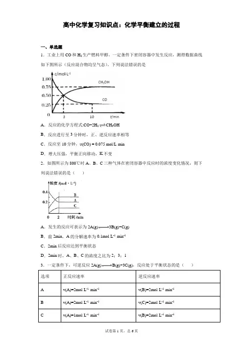 高中化学复习知识点：化学平衡建立的过程