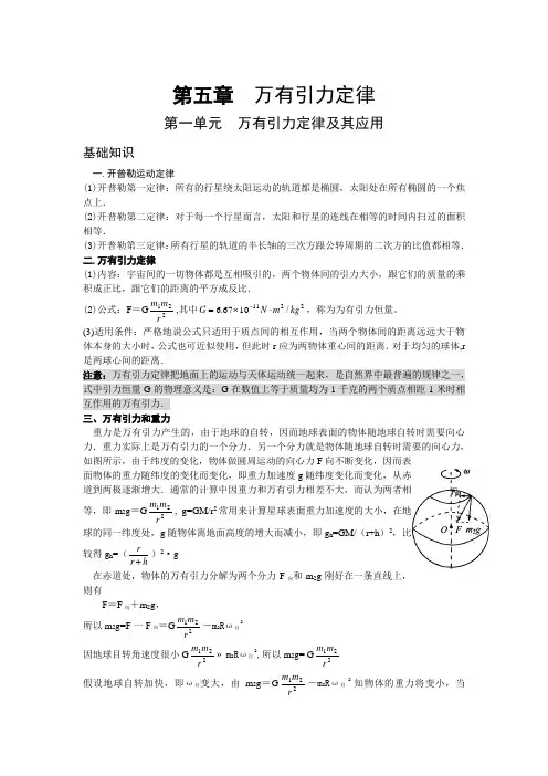 万有引力定律 知识点 例题详解