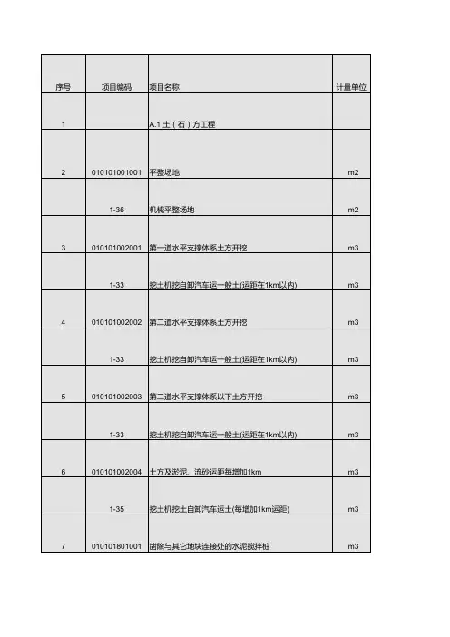 基坑支护工程_分部分项工程量清单计价表