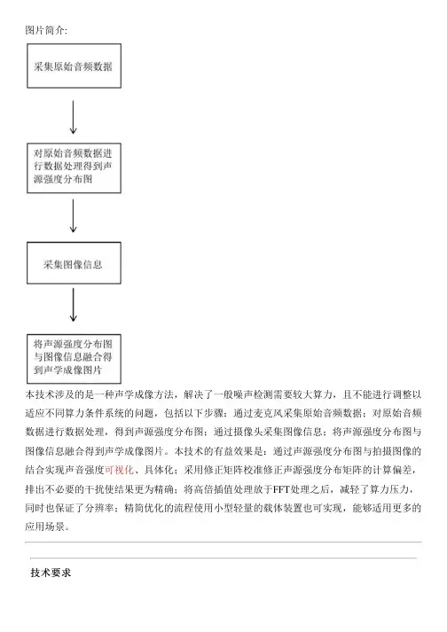 声学成像方法与制作流程