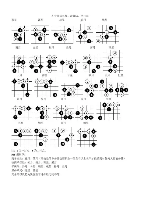 五子棋26个开局基本资料以及三手胜题库含答案