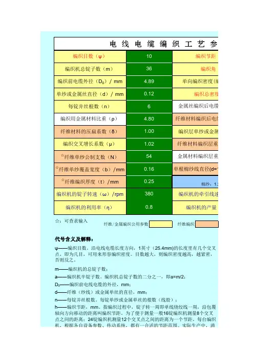 电线电缆编织工艺参数计算软件(W.M)