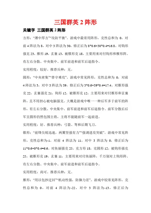 三国群英2阵形