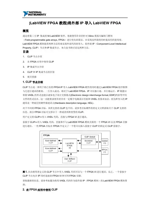 LabVIEW FPGA教程