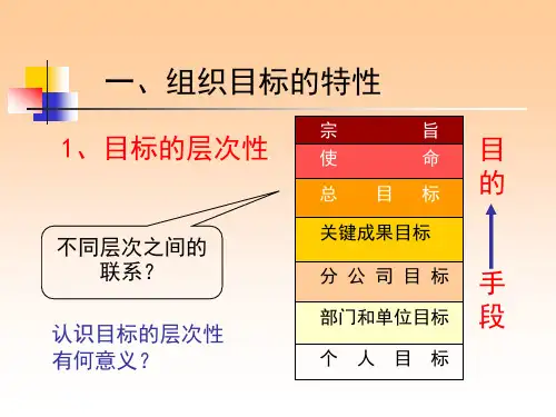 目标的层次性