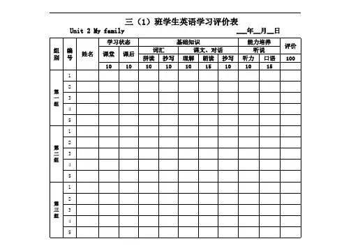 学生英语学习评价表3