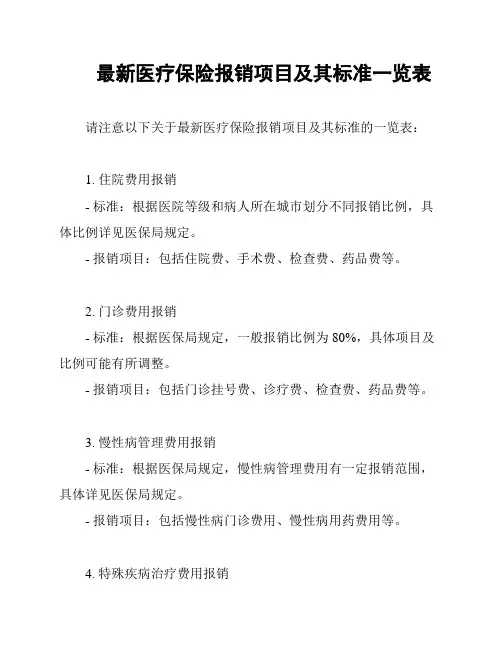 最新医疗保险报销项目及其标准一览表