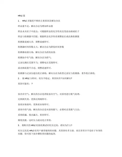 蛋白质组学常见问题