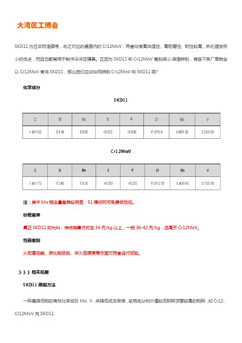 辨别SKD11和Cr12MoV的方法