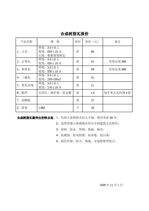 树脂瓦最新报价(11[1].4)