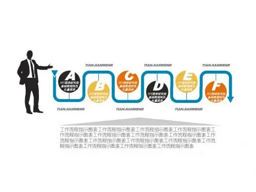 工作步骤流程图幻灯片素材模板