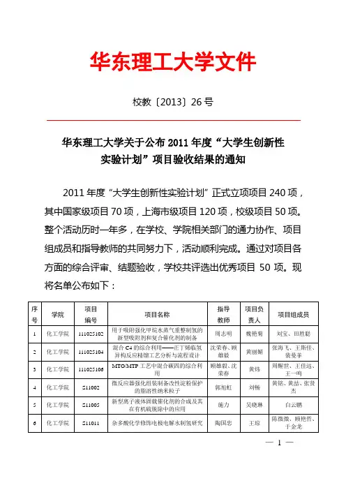 2011年大学生创新性试验计划-华东理工大学信息门户