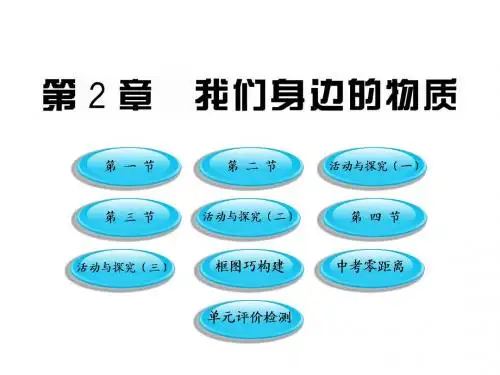 沪教版九年级上册化学第2章我们身边的物质-