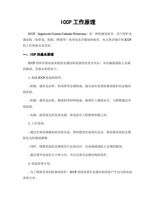 ICCP工作原理