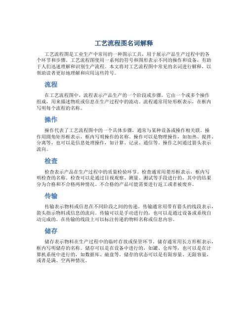 工艺流程图名词解释