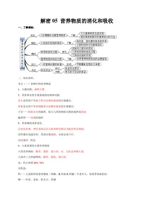 中考生物考前知识点汇总精品-专题05 营养物质的消化和吸收
